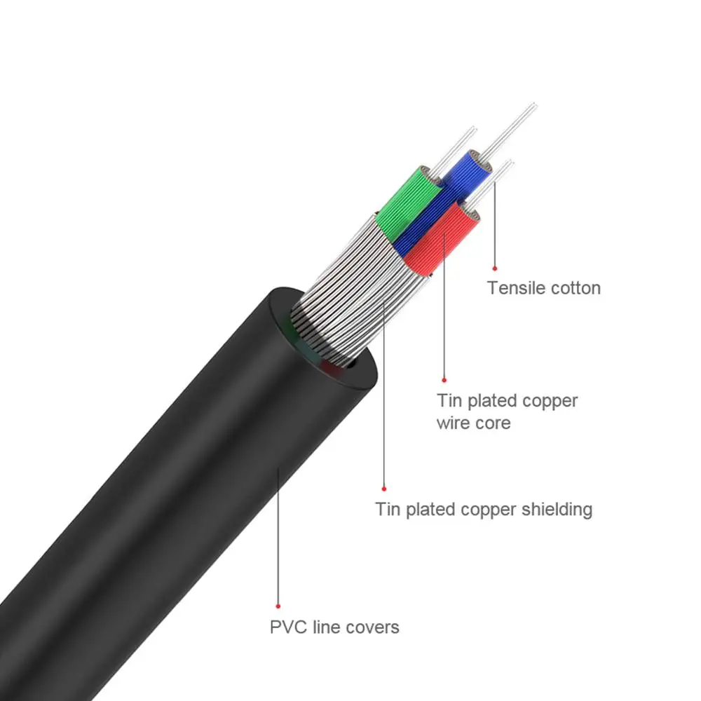 Câble RCA QGeeM 2RCA vers 3.5m - Home Cinema Idea avis et prix