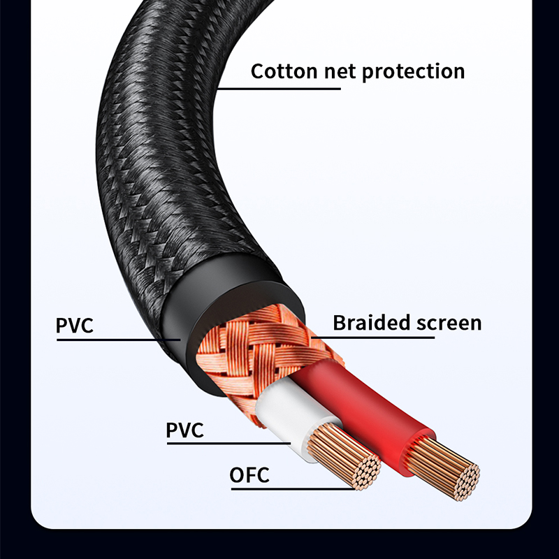 YYTCG câble RCA HiFi stéréo 3. - Home Cinema Idea avis et prix