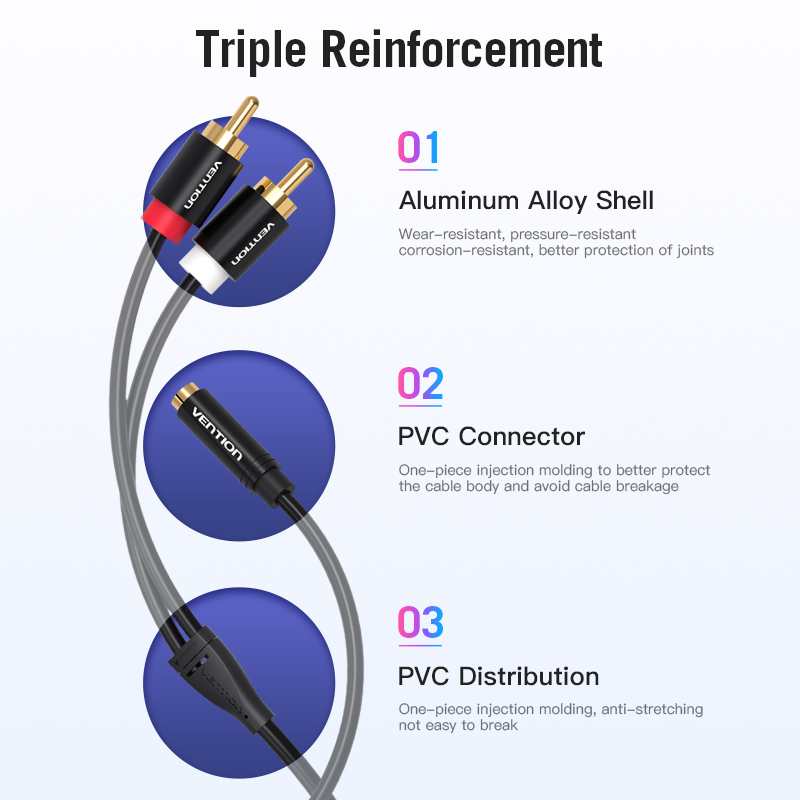 Câble adaptateur audio Vention - Home Cinema Idea avis et prix