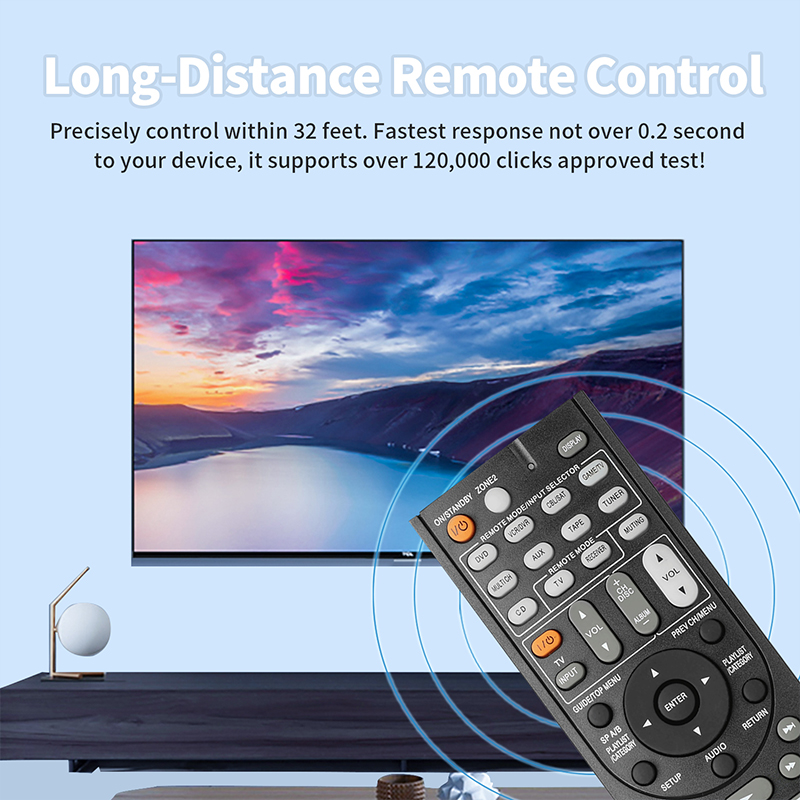 Nouvelle télécommande RC-710M  - Onkyo Home Cinema avis et prix