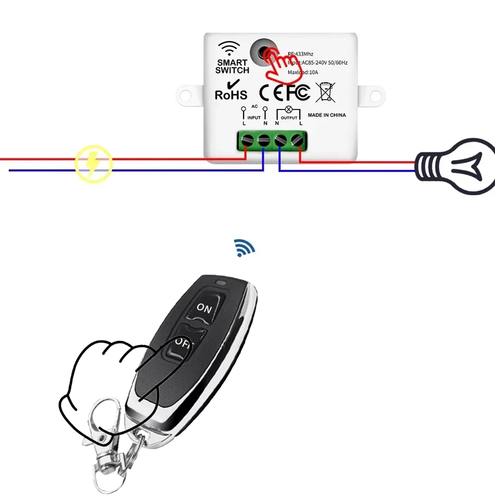 RF 433MHz commutateur de téléc - Home Cinema Wall Lights avis et prix