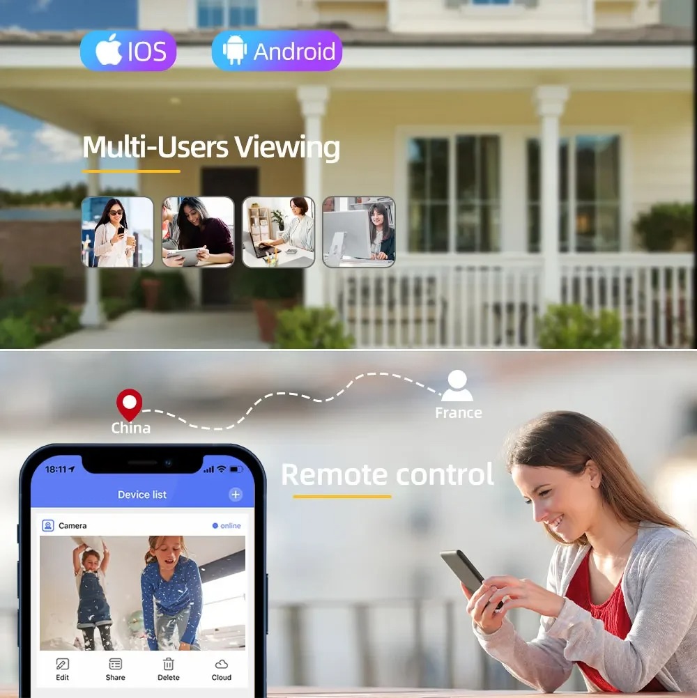 Caméra de surveillance Wi-Fi 2 - Home Cinema Screen avis et prix