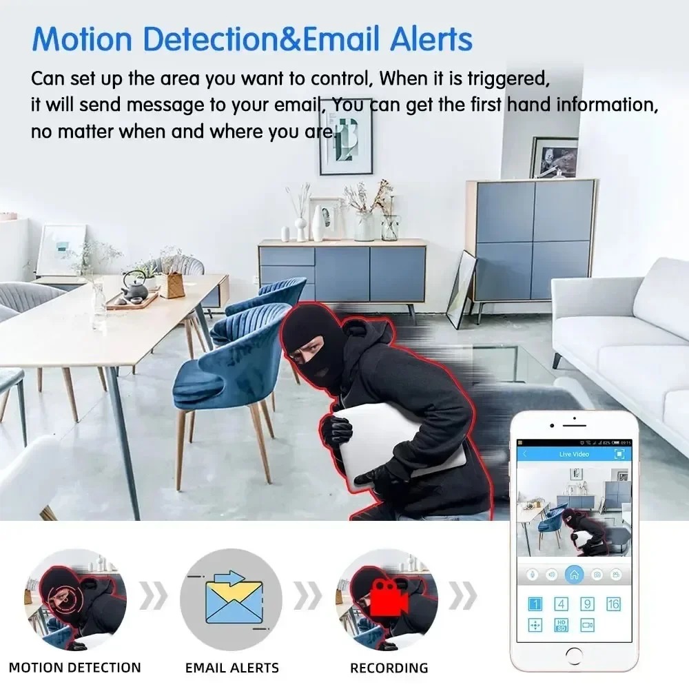 Caméra de surveillance Wi-Fi 2 - Home Cinema Screen avis et prix