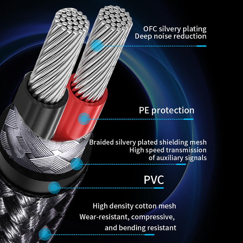 YYTCG – câble coaxial SPDIF HI - Home Cinema Idea avis et prix