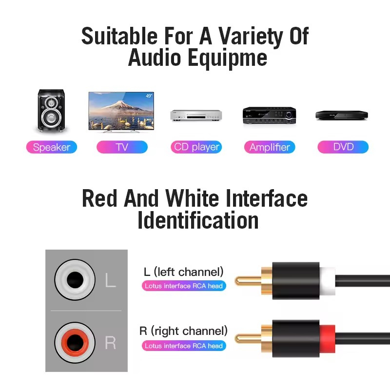 Double câble RCA stéréo HIFI 2 - Home Cinema Idea avis et prix