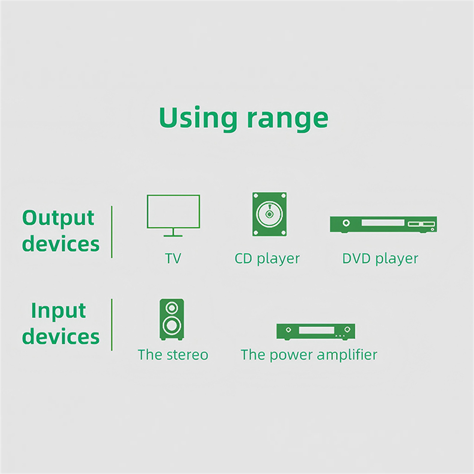 Double câble RCA stéréo HIFI 2 - Home Cinema Idea avis et prix