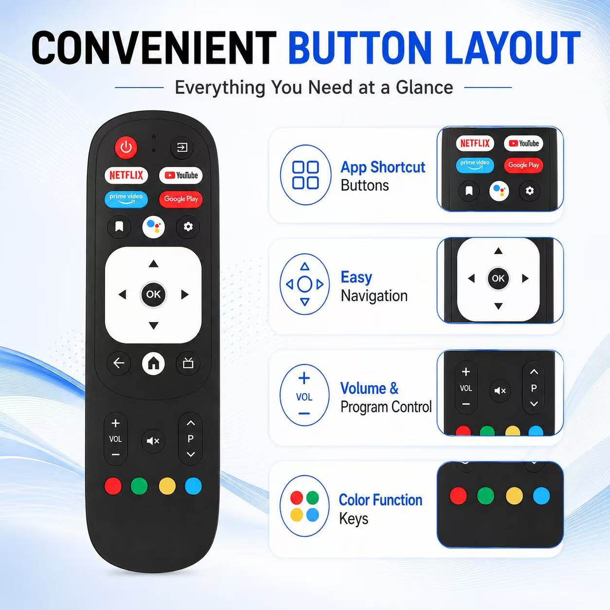 Télécommande universelle de re - Home Cinema Kenwood avis et prix