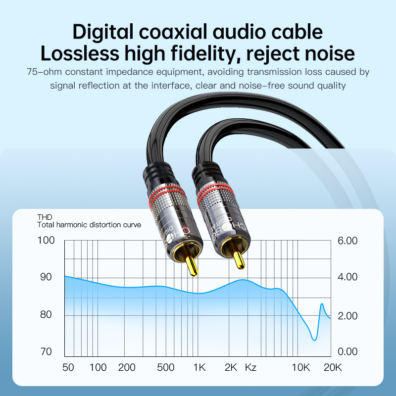 Câble RCA CHOSEAL, câble audio - Home Cinema Idea avis et prix