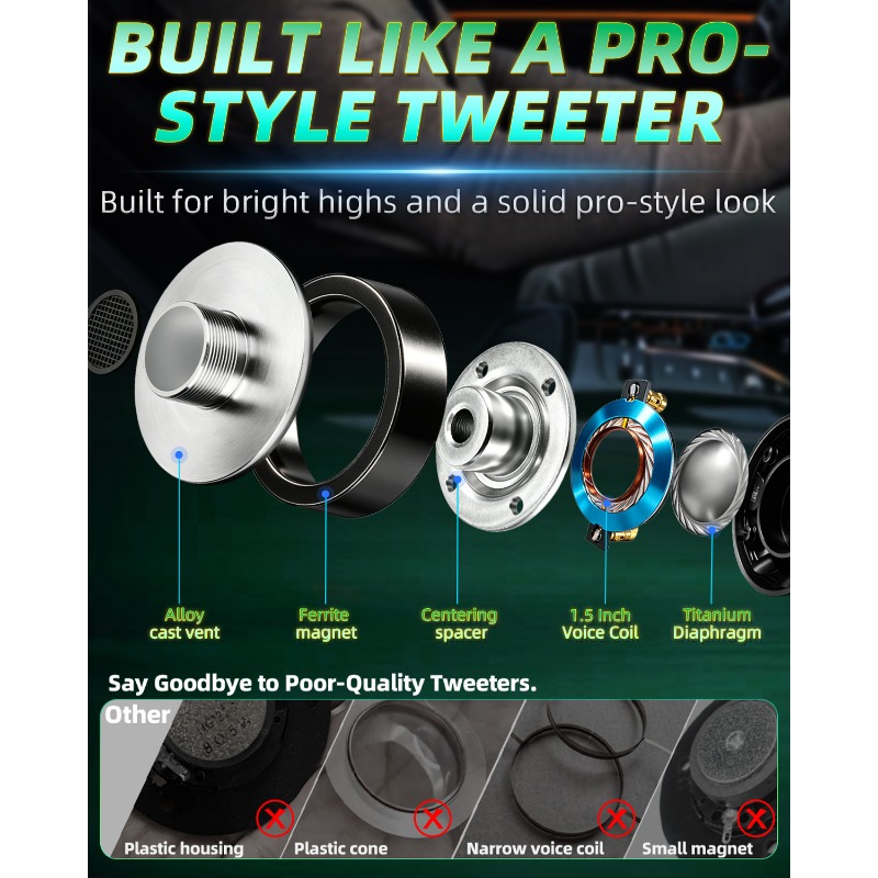 2 pièces, haut-parleur tweeter - Home Cinema Equipment avis et prix