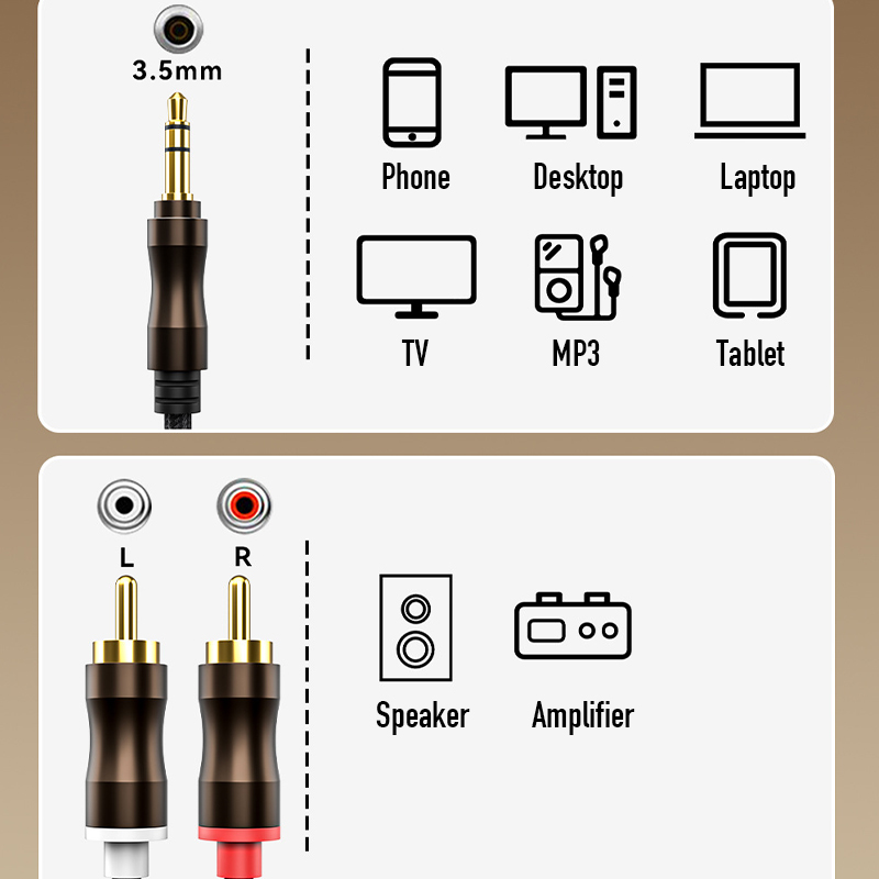 Câble audio RCA vers Jack 3,5  - Home Cinema Idea avis et prix